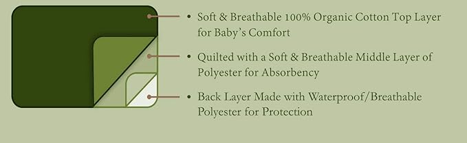 American Baby Company 2 Pack Waterproof Crib and Toddler Mattress Protector, Quilted Fitted Protector Pad Cover Made with Organic Cotton Top Layer, 52“ x 28"
