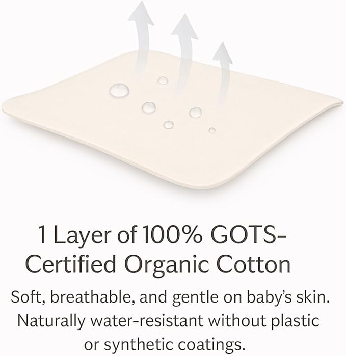 ORGANIC TEXTILES Water-Resistant Flat Sheet Baby Mattress Liner Pad Protector - 100% Organic, GOTS Certified - Mini Sleeper (31"x18") - Pack of 1