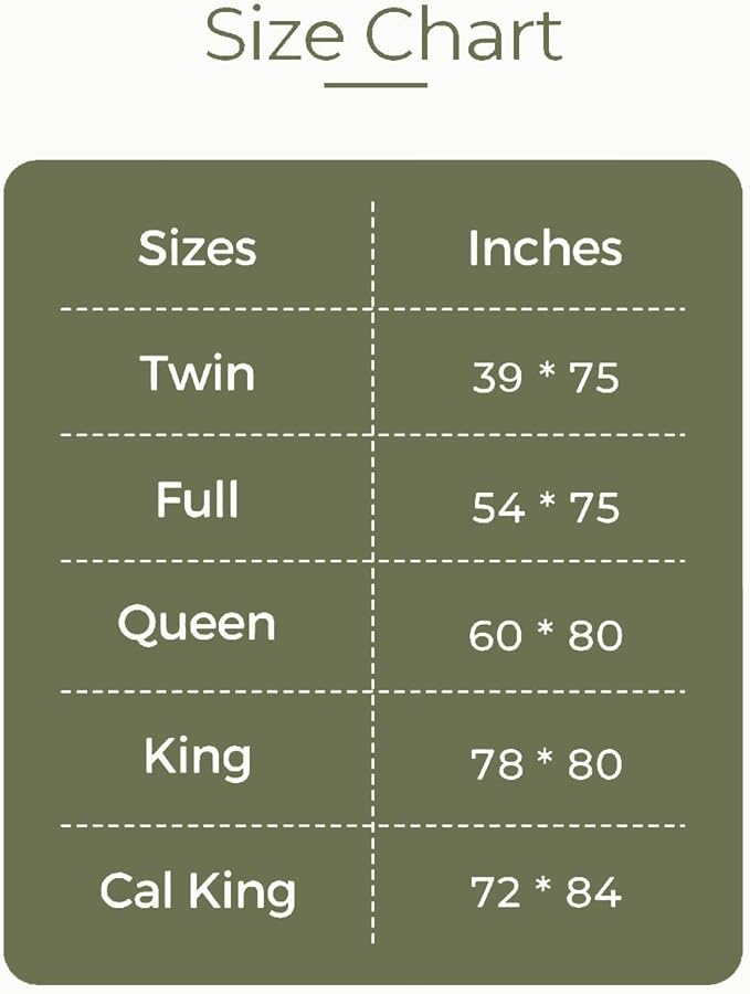 SHOUREN 5 Inch Memory Foam Mattress Topper Twin for Back Pain Relief, Extra Thick Gel Memory Foam Bed Topper, Soft Fluffy Supportive Pressure Relief Mattress Pad, 39"x 75"