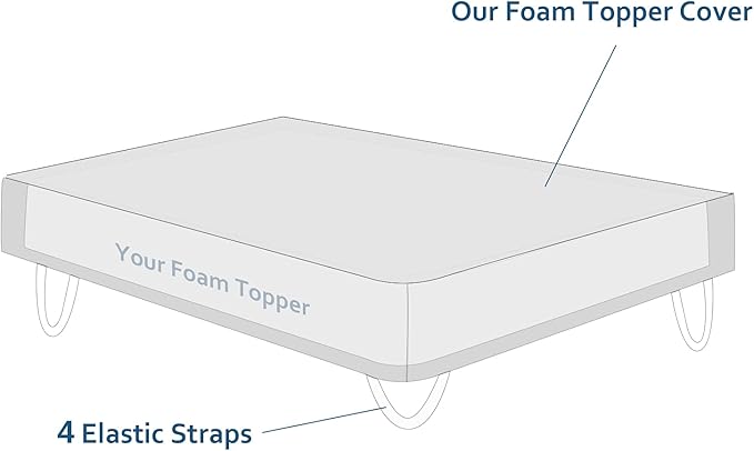 Moonsea King Size Memory Foam Mattress Topper Cover with Zipper, Viscose Made from Bamboo Jacquard and 3D Mesh Fabric Backing, Removable and Washable, with Straps