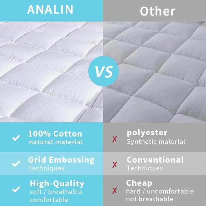 Extra Thick Twin XL Mattress Topper Dorm Bedding. Breathable Cooling Mattress Pad Cover.100% Cotton Pillow Top Quilted Mattress Protect Bed Mattress Topper1400GSM Soft Down Alternative Fill (39x80'')