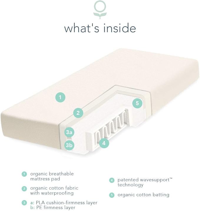 Naturepedic Organic Crib Mattress - 2-Stage Lightweight Infant & Toddler Mattress with Protector Pad - Waterproof, Breathable & Non-Toxic for Baby and Toddler Bed
