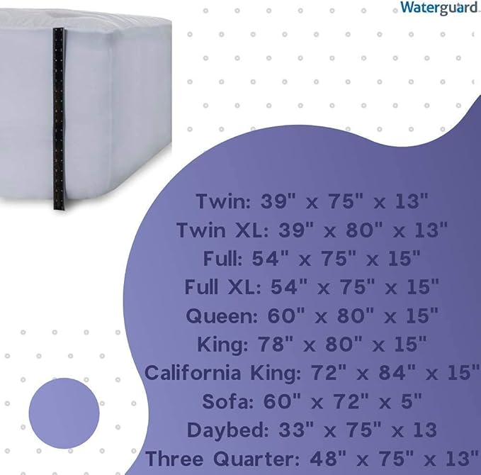 Waterguard Quilted Cotton Mattress Pad - California King Size - Soft, Comfortable, and Fluffy Mattress Pad - Waterproof Mattress Protector Stretched 15" for Snug Fit on Regular Sized Mattress