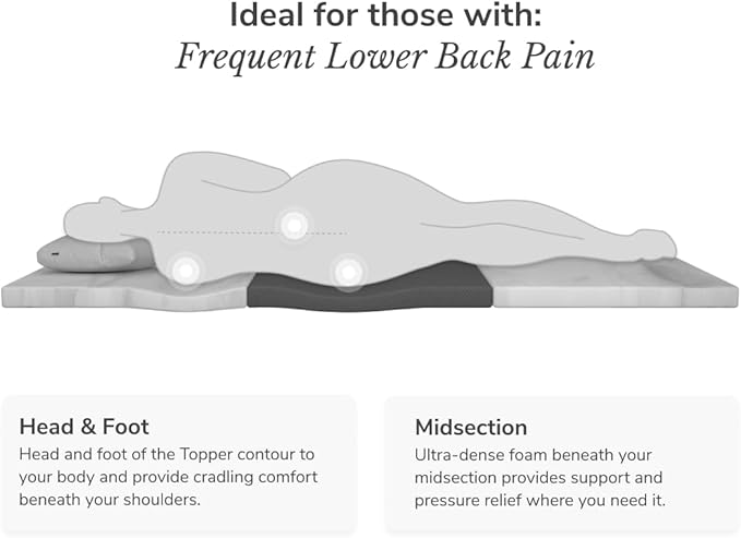 Helix ErgoAlign Mattress Topper with GlacioTex™ - CA King