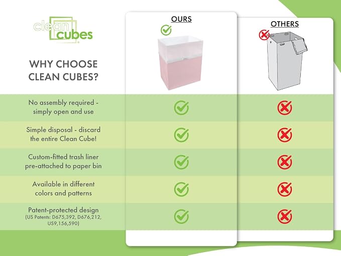 Clean Cubes 13 Gallon Disposable Pop-Up Trash Cans (3-Pack) with Fitted Bags – Foldable Garbage & Recycling Bins for Parties, Events & Kitchen (Pink, 17" H x 13.5" W x 10" D) - Image 6