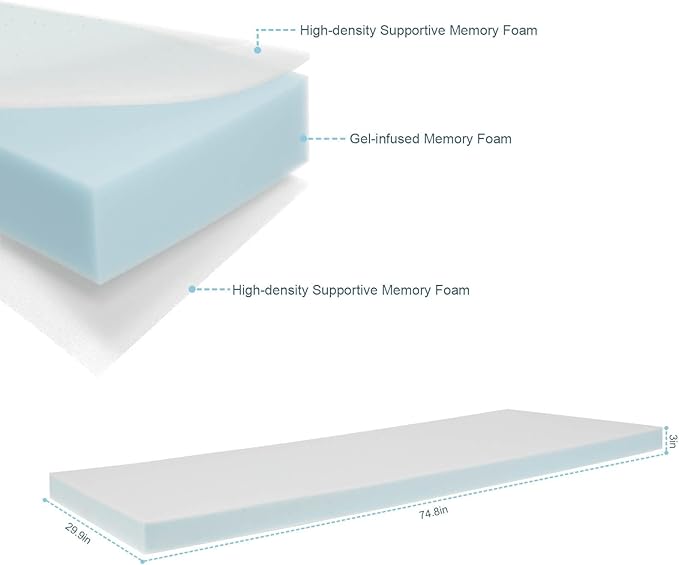 3 Inch Memory Foam Mattress Topper,Cot Size Foam Bed, Mattress Topper for Back Pain, Cooling Gel Bed Topper for Sleeper Sofa, Dorm, RV,Camper,75"*30",White