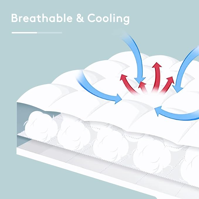 Mattress Topper Cal King,Extra Thick Mattress Pad Cover for Back Pain,Cooling Mattress Protector with 8-21 Inch Deep Pocket,Overfilled Down Alternative Filling
