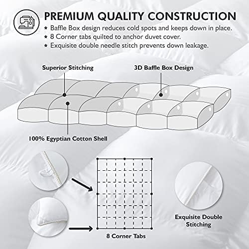 Luxurious Queen Size Goose Down Fiber Waterfowl Feather Fiber Comforter (90"x90"), Fluffy, Ultra Soft, Breathable Comforter Duvet Insert, All Season 48 oz. Fill Weight, Baffle Box Design (White Solid)