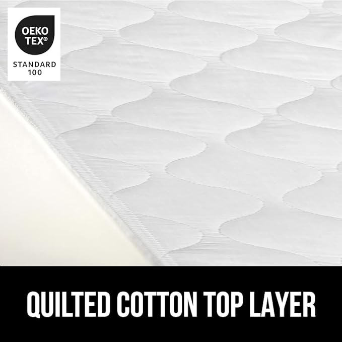 GORILLA GRIP Washable Underpads, Waterproof Reusable Heavy Absorbency Incontinence Bed Pads, Leak Proof Toddler Mattress Pad, 52x44 Slip Resistant Protector for Bedwetting, Adults and Kids, White