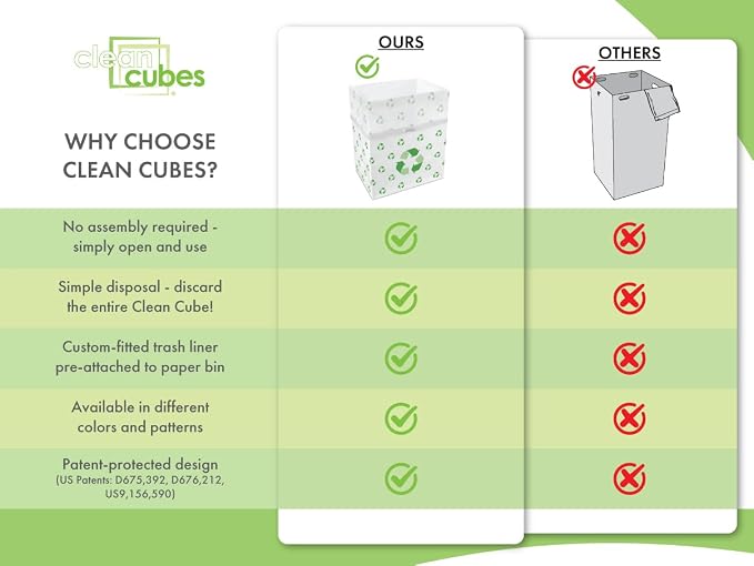Clean Cubes 13 Gallon Disposable Pop-Up Trash Cans (3-Pack) with Fitted Bags – Foldable Garbage & Recycling Bins for Parties, Events & Kitchen (Recycle, 17" H x 13.5" W x 10" D) - Image 6