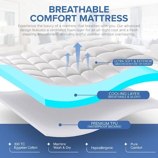 Continental Bedding Arctic Breeze Cooling Waterproof Mattress Pad Protector 18 Inch Deep Pocket
