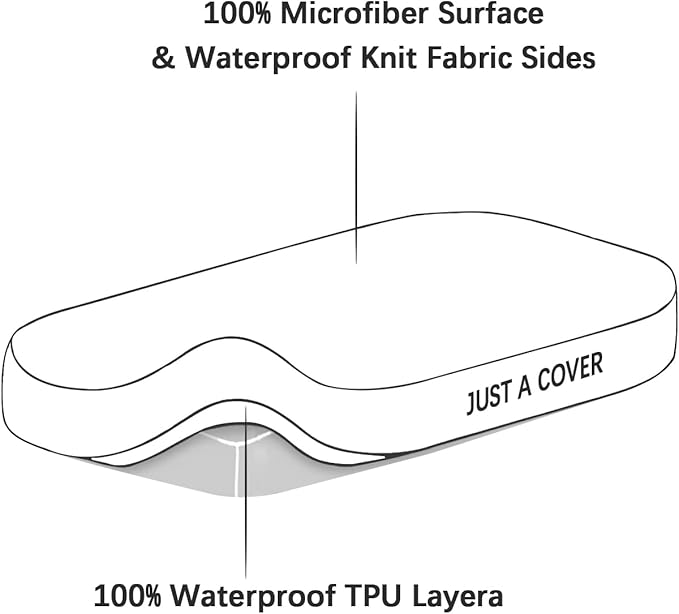 Bassinet Mattress Pad Cover, Fits 21” x 31” Maxi COSI Iora, Cloud Baby, VaVaSoo Rocking, Yacul and Simmons Kids Bassinet, 2 Pack, Ultra Soft Waterproof Breathable, White and Grey