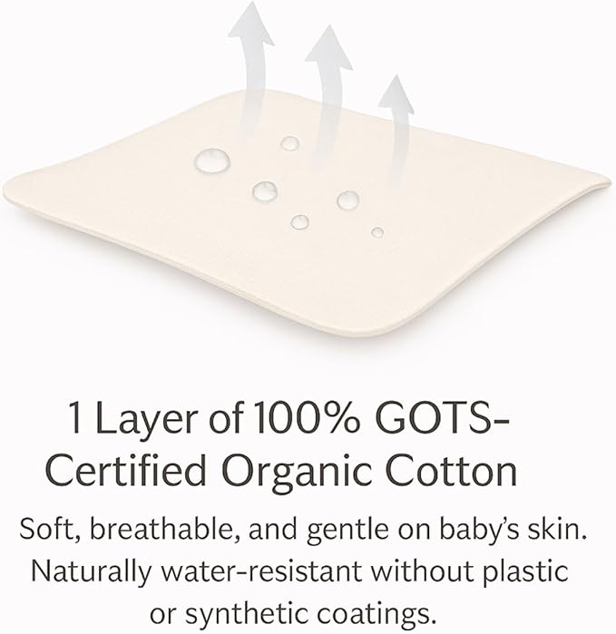 ORGANIC TEXTILES Water-Resistant Fitted Sheet Baby Mattress Liner Pad Protector - 100% Organic, GOTS Certified - Full Standard Crib (52"x28") - Pack of 1