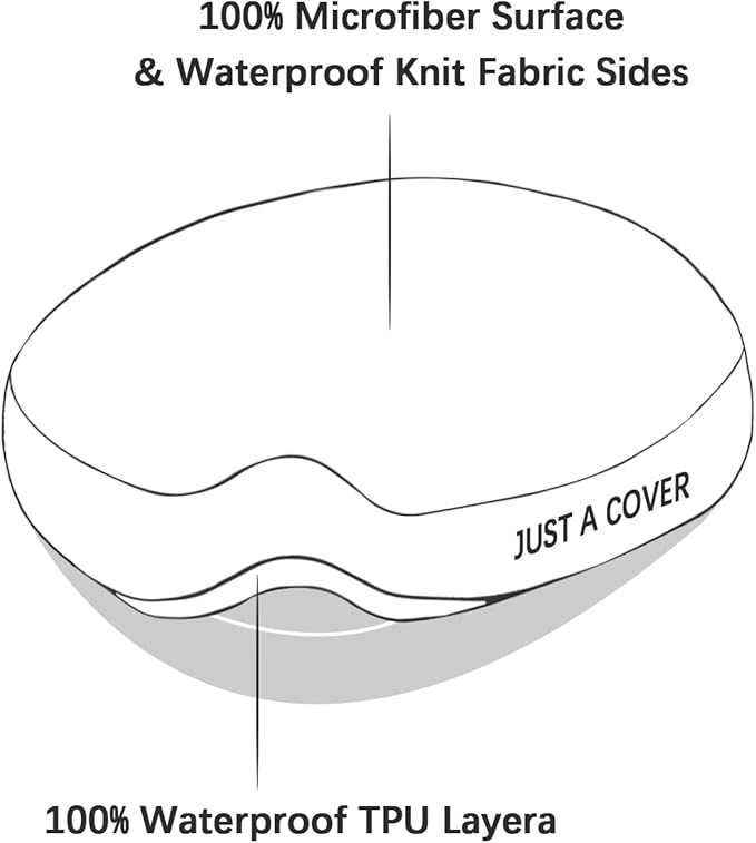 Bassinet Mattress Pad Cover Waterproof, Fits 21”*24“ Graco Pack 'n-Play Dome LX Bassinet Mattress, Ultra Soft Breathable, White and Grey