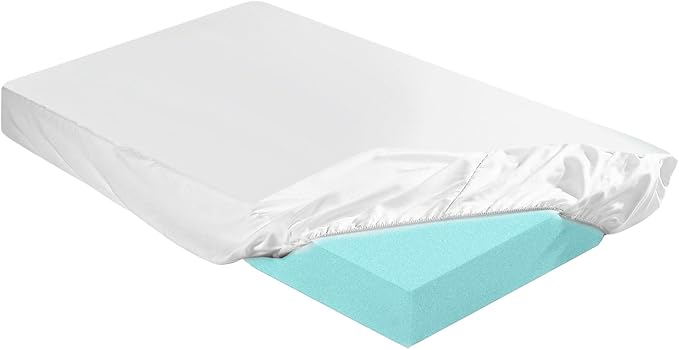 2-3 Inch Mattress Topper Cover (Only Cover) Memory Foam Protector Microfiber Memory Foam for Latex Mattress Topper Gel RV (Queen 80 x 60 Inch,White)