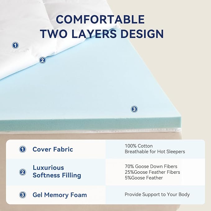 Dual Layer 2 Inch Memory Foam Mattress Topper Full Size, 1.5 Inch Cooling Gel Memory Foam and 0.5 Inch Goose Down Fibers Mattress Pad Cover for Pressure Relieving(54"x75")