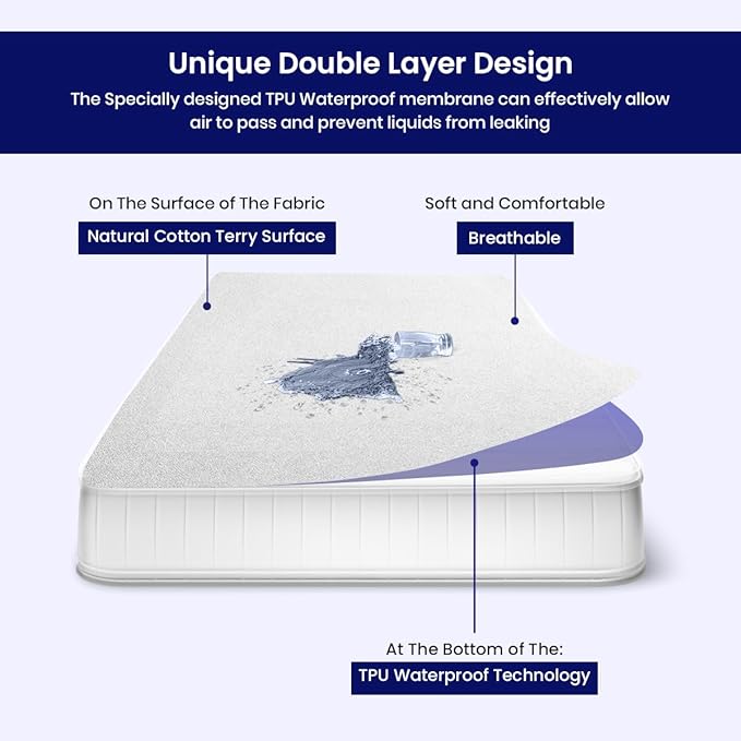 XL V Berth Mattress Protector - Fitted Style Ultra Soft Terry Cotton - 100% Waterproof XL V Berth Mattress Protector Pad - Ultra Soft Cooling Smooth Noiseless Washable - Fits Upto 10" Deep, White