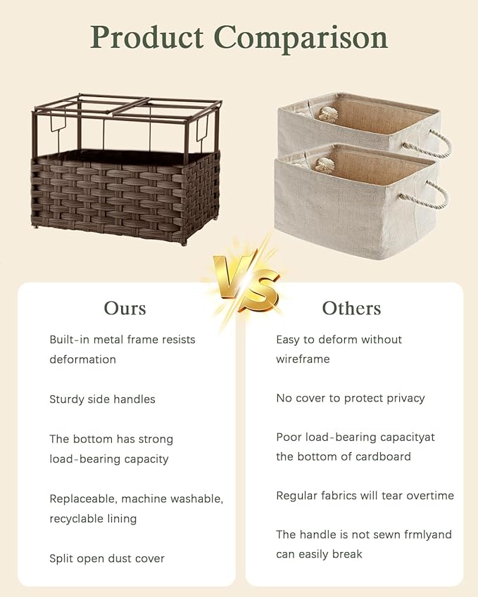SETVSON Storage Basket with Lid Woven Wicker Baskets with 2 Separate Lid, 9.2 Gallon (35 L) Wicker Storage Bins with Handles, Foldable and 2 Removable Liner Bags for Bedroom, Laundry Room Brown - Image 5