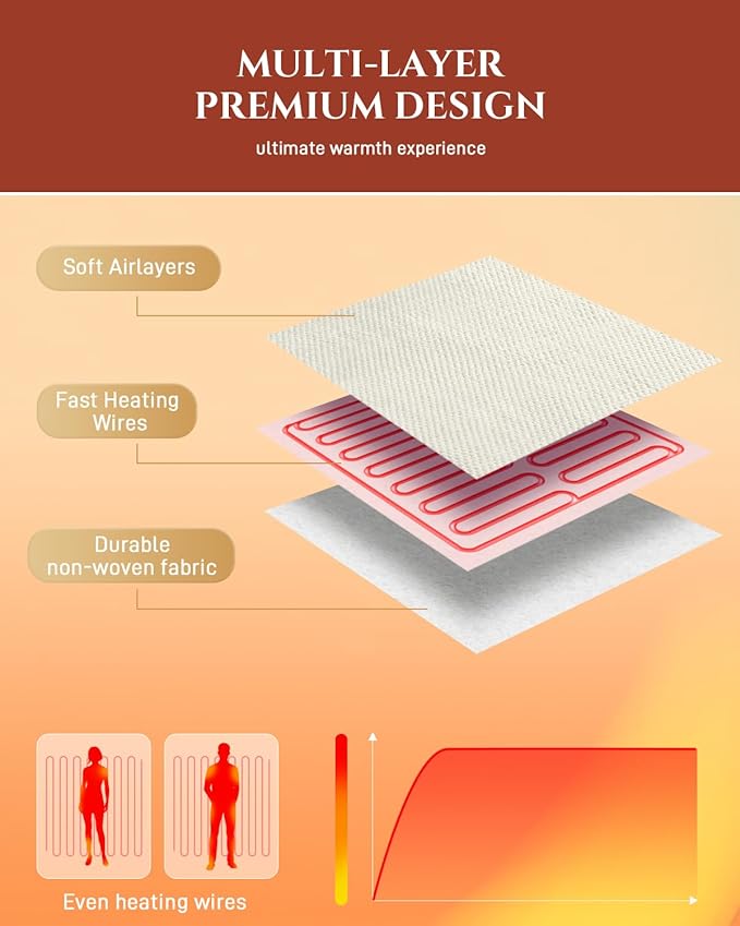 Heated Mattress Pad King Size – Electric Bed Pad with Dual Zone Control, Heated Mattress Cover, Thick Underblanket Sheet, Bed Warmer (10 Ivory, 78" x 80")