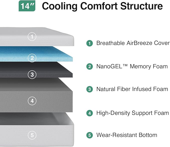 Novilla King Size Mattress in a Box, 14 Inch King Mattress, Gel Memory Foam Mattresses for Cooling Night Sleep & Pressure Relief, CertiPUR-US Certified, White