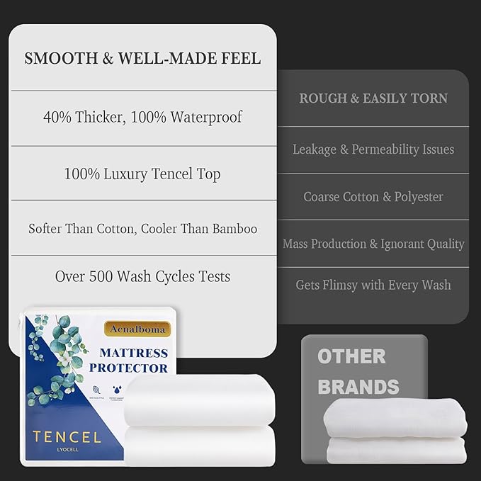 California King Mattress Protector Tencel Luxury 100% Waterproof Mattress Protector,Silky Soft & Breathable,Cooling Mattress Pad Cover Fitted 18" Deep Pocket Noiseless,72"x84"