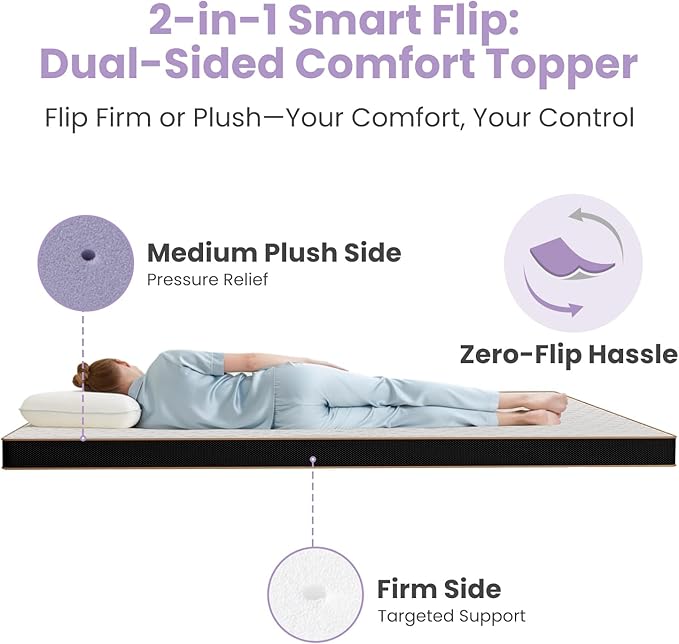 Firm Queen Size Mattress Topper, 4 Inch Gel Memory Foam, Dual Firmness High Density Cooling Foam Bed Pad with Removable Bamboo Cover for Back or Hip Pain, Pressure Relieve,365-Night Trial,CertiPUR-US