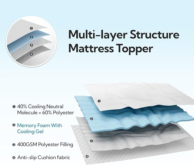 Maxzzz Twin Mattress Pad, Cooling Memory Foam Mattress Topper, Pillow Top Mattress Protector for 8-23'' Mattresses, White