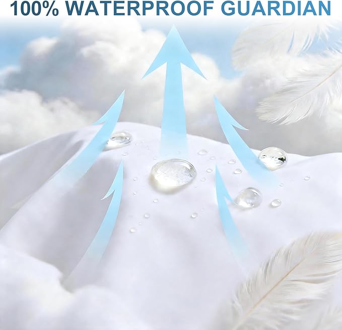 Waterproof Mattress Protector – Quiet TPU Protection, Soft Breathable Surface, Deep Pocket Secure Fit, Durable & Machine Washable Mattress Cover for Kids and Pets (White, King)