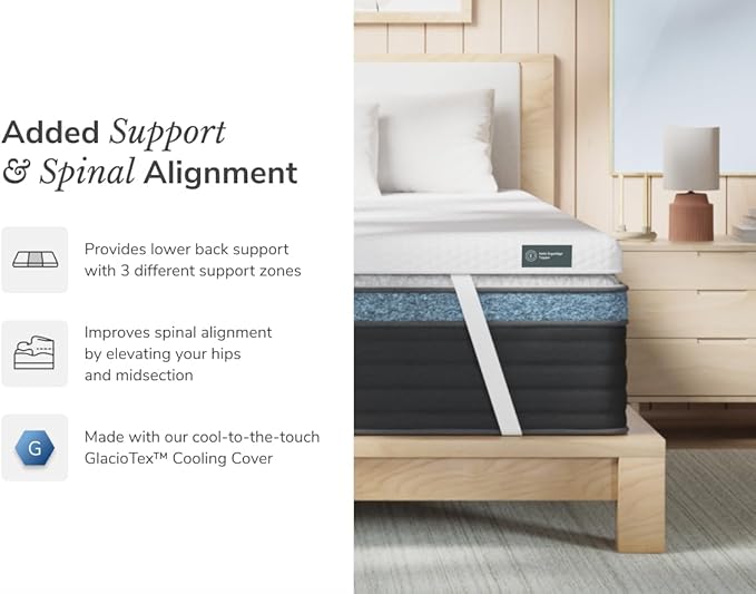 Helix ErgoAlign Mattress Topper with GlacioTex™ - King