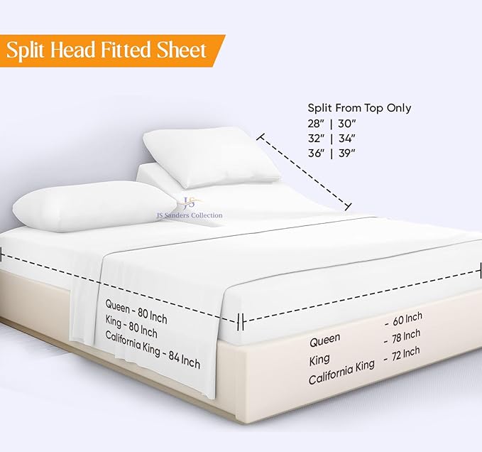Flex Head California King Waterproof Mattress Protector for Sleep Number Adjustable Beds, 100% Terry Cotton, Fitted Style 36" Half Split Mattress Cover, Fits Upto 18 Inch Deep Pocket, 72" x 84, White
