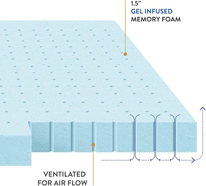 Best Price Mattress 1.5 Inch Ventilated Memory Foam Mattress Topper, Cooling Gel Infusion, CertiPUR-US Certified, Twin, Dorm Essentials, Blue