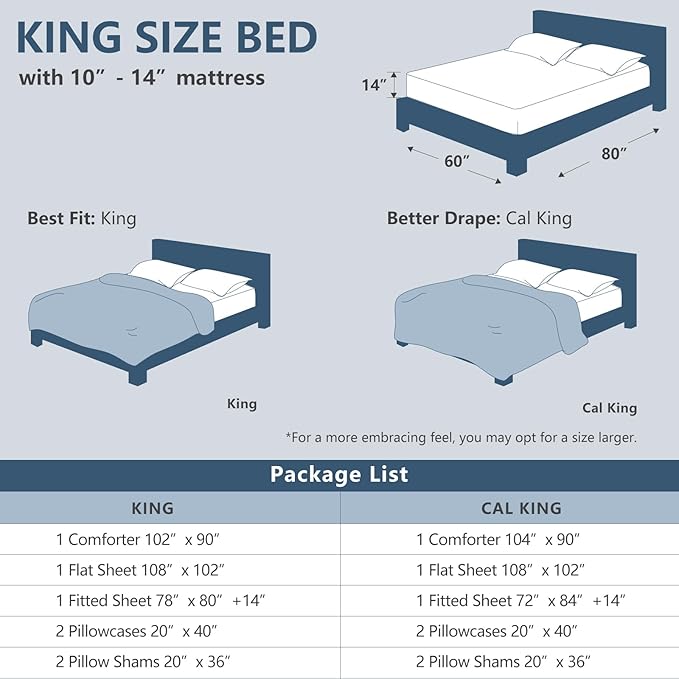 CozyLux King Size Comforter Set Dark Grey, 7 Pieces Pintuck Bed in A Bag Gray Comforter King Size, Pinch Pleat Bedding Set with All Season Comforter, Sheets, Pillowcases & Shams