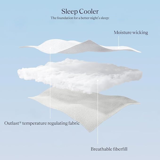 SLUMBER CLOUD Cooling Performance Mattress Pad - Split-King - NASA-Technology, Temperature-Regulating Bedding, Designed for Hot Sleepers and Night Sweats