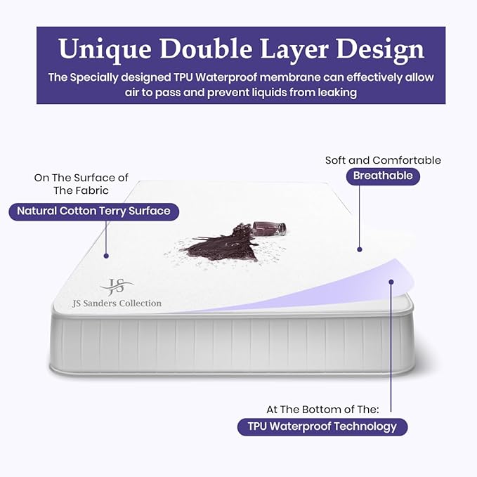 Flex Head King Waterproof Mattress Protector for Sleep Number Adjustable Beds, 100% Terry Cotton, Fitted Style 36" Half Split Mattress Cover, Fits Upto 18 Inch Deep Pocket, 78" x 80, White