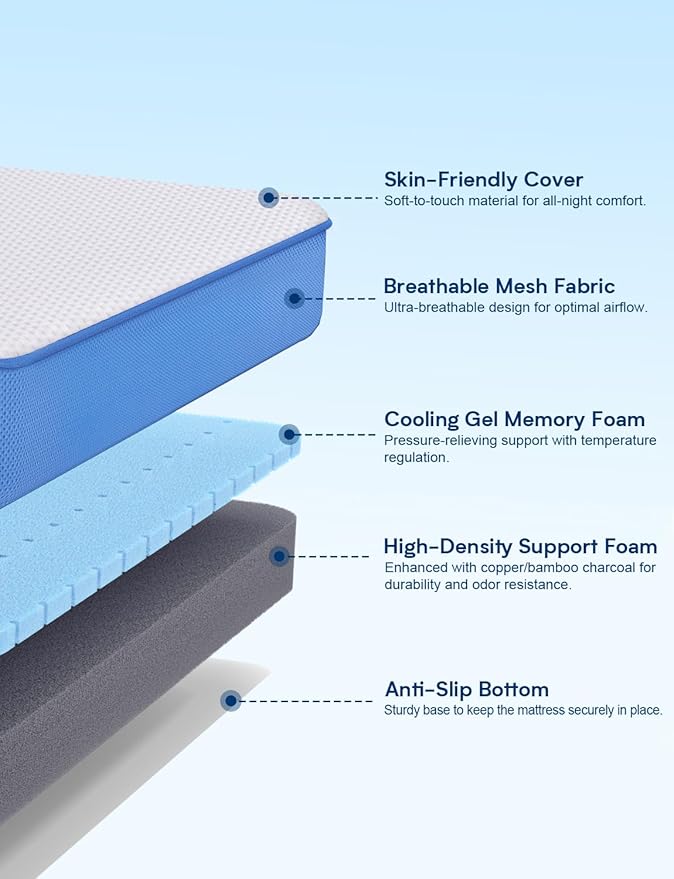 Extra Firm Mattress Topper Full Size, 4 Inch Firm High Density Memory Foam Bed Topper for Back Pain Relief, Gel Bamboo Charcoal Infused Cooling Mattress, CertiPUR-US Certified, Washable Cover