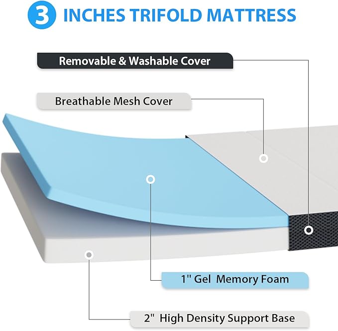 PayLessHere 3 inch Memory Foam Tri Folding Mattress/Portable Foldable Mattress Topper with Washable Cover Non-Slip Bottom for Camping, Guest, Floor RV, CertiPUR-US Certified,Twin