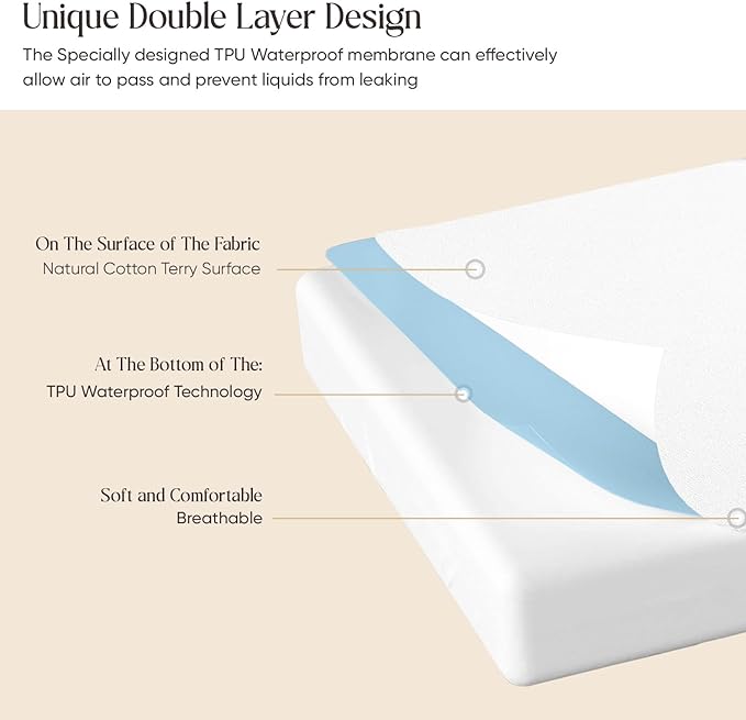 100% Terry Cotton Split Top King 34" Mattress Protector for Adjustable Bed- Flex Mattress Cover Ultra Soft Durable Waterproof Breathable Machine Washable Fitted Sheet Fits up to 21''Deep Pocket