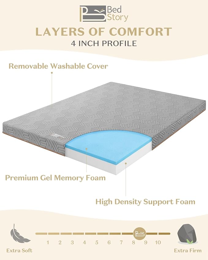 BedStory Firm Mattress Topper King Size - 4 Inch Memory Foam Mattress Topper for Back Pain Relief - High Density Foam Bed Toppers with Removable Cover, CertiPUR-US Certified