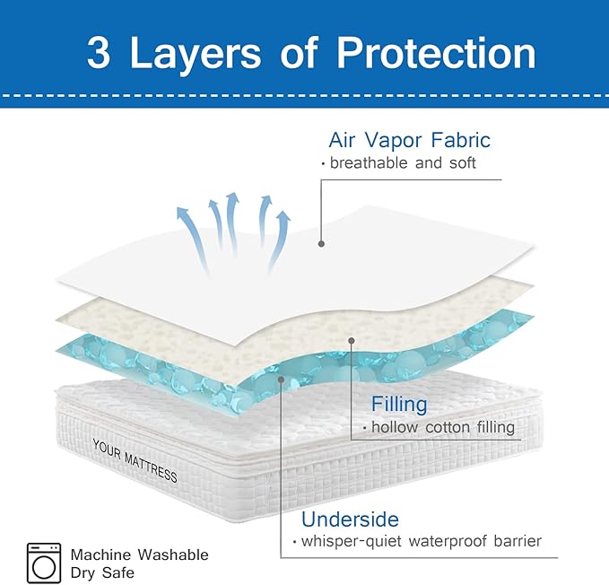 Twin XL Mattress Pad for College Dorm Room Essentials, Waterproof Hospital Bed Protector Washable, Quilted Mattress Cover, Deep Pocket Mattress Protector Up to 14 Inches, 39"x80"