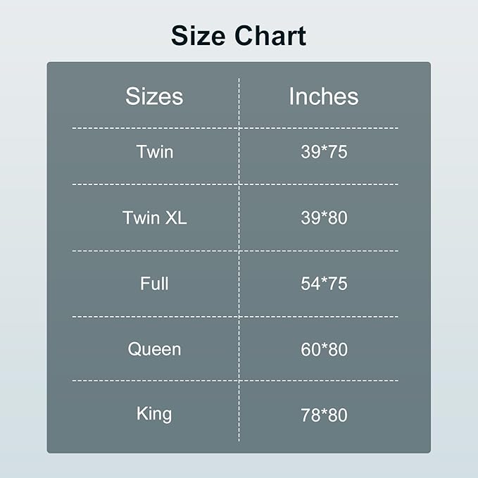 5 Inch Memory Foam Mattress Topper King, 2000GSM Shredded Memory Foam Pillow Top, Back Pain Relief & Plush Support, Extra Thick & Breathable, Couple Sleep Essential