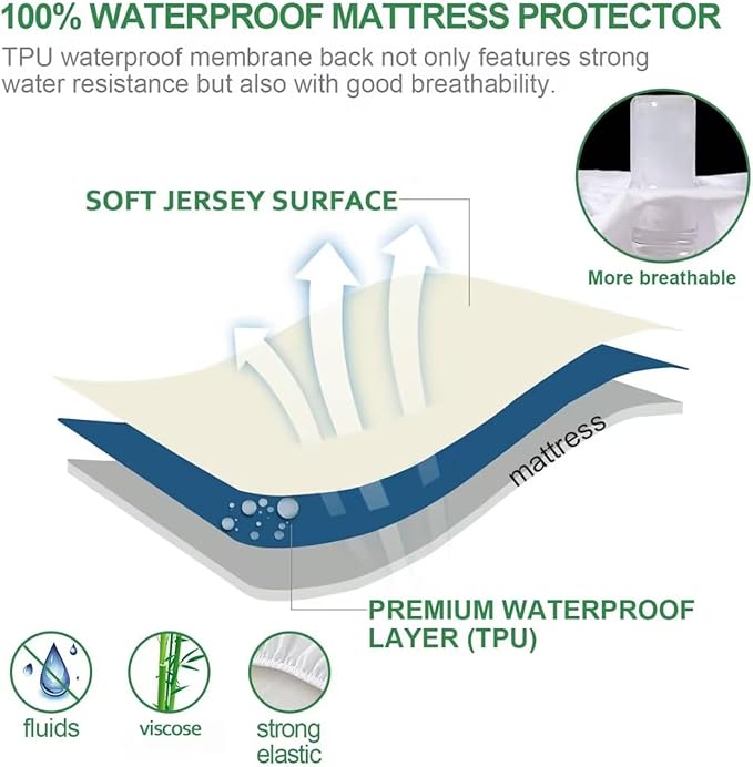Waterproof Mattress Protector Twin Size, Skin Friendly and Breathable Twin Mattress Cover for Kids, Viscose Jersey Mattress Pad with 14" Deep Pocket,4 Pack