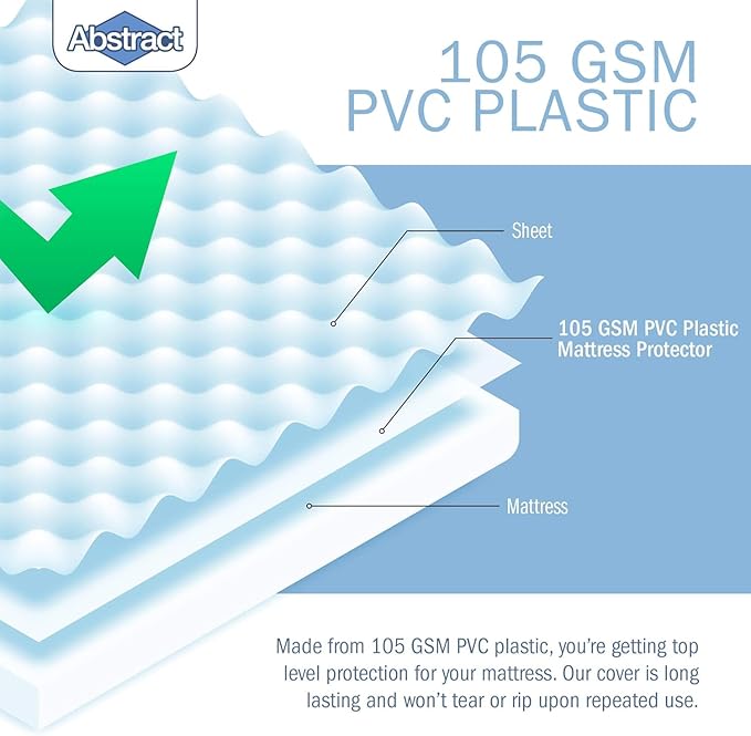 Abstract Waterproof Mattress Cover - Heavy Duty Vinyl Plastic Bed Crib Protective Fitted, 100 GSM PVC, 24 x 38 x 6