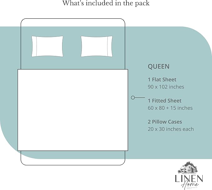 Linen Home 100% Cotton Percale Sheets Queen Size, Aqua Blue, Deep Pocket, 4 Pieces Set - 1 Flat, 1 Deep Pocket Fitted Sheet and 2 Pillowcases, Crisp Cool and Strong Bed Linen