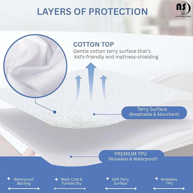 NON Sticky cotton Waterproof Terry Cotton Mattress Protector, 15" Deep Pocket Fitted Cover, Breathable Noiseless Washable, Twin XL 39" x 80", Solid White