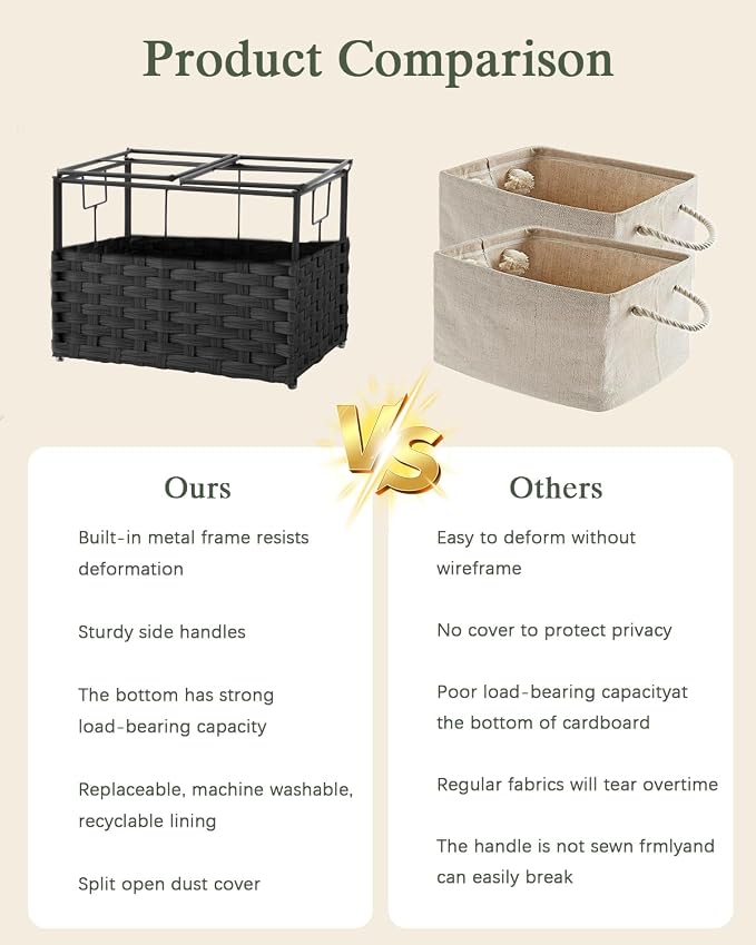 SETVSON Storage Basket with Lid Woven Wicker Baskets with 2 Separate Lid, 9.2 Gallon (35 L) Wicker Storage Bins with Handles, Foldable and 2 Removable Liner Bags for Bedroom, Laundry Room Black - Image 8