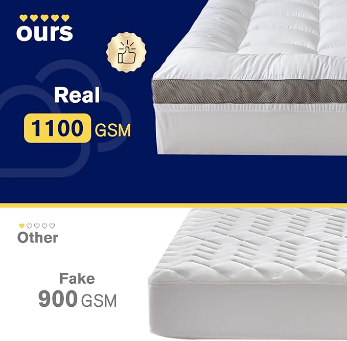 100% Cotton 2" Thick California King Mattress Topper - Luxurious Softness, Good for Back Pain, Revolutionary Cooling Technology, No-Slip Design, Mattress Pad