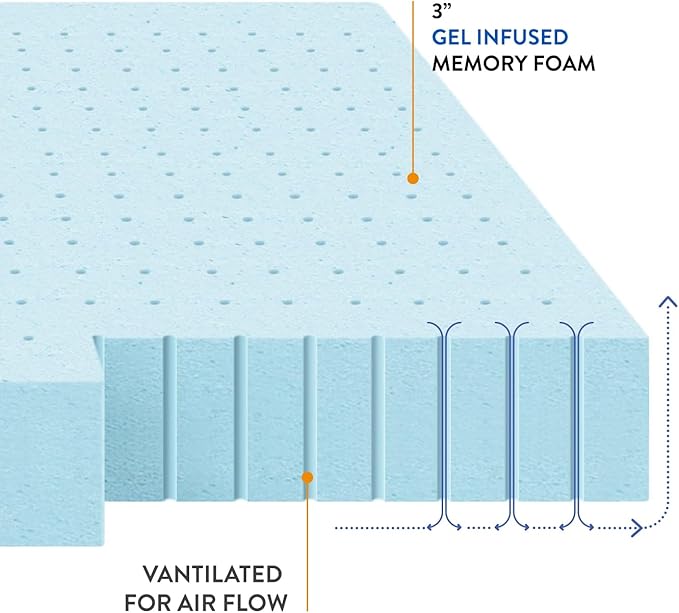 Best Price Mattress 3 Inch Ventilated Memory Foam Mattress Topper, Cooling Gel Infusion, CertiPUR-US Certified, Cal King, Dorm Essentials, Blue