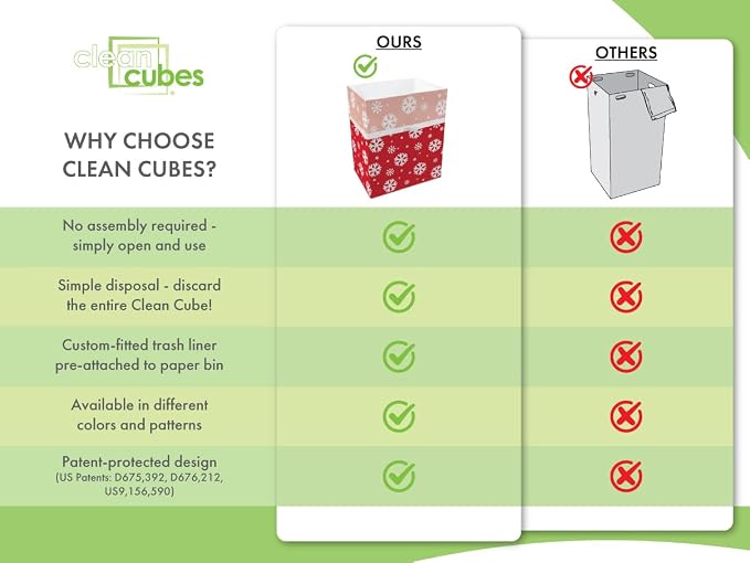Clean Cubes 13 Gallon Disposable Pop-Up Trash Cans (3-Pack) with Fitted Bags – Foldable Garbage & Recycling Bins for Parties, Events & Kitchen (Snowflake, 17" H x 13.5" W x 10" D) - Image 6