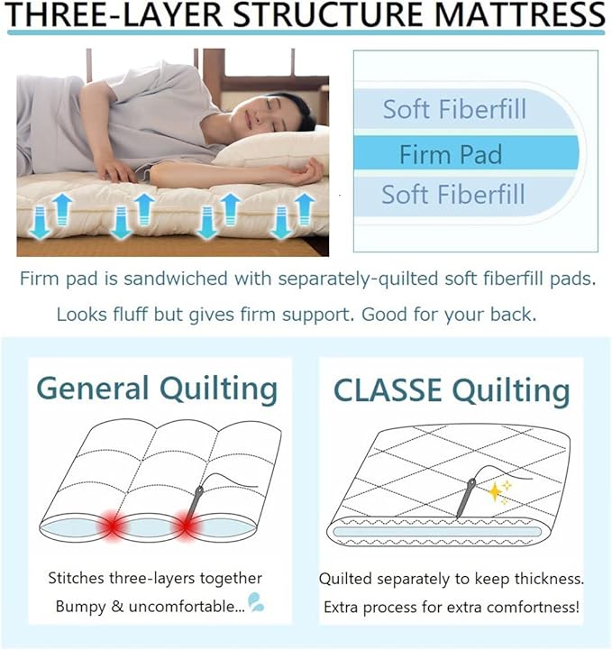 EMOOR Japanese Futon Mattress CLASSE Queen Made in Japan White, Foldable Floor Sleeping Bed Tatami Mat