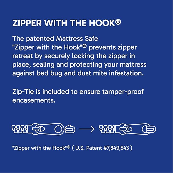 Sofcover® Ultimate Mattress Encasement- California & Hotel King, 72x80-84x9-15(D), Waterproof, Hypoallergenic, Certified Bed Bug Protection, Breathable, Protective Barrier from Stains